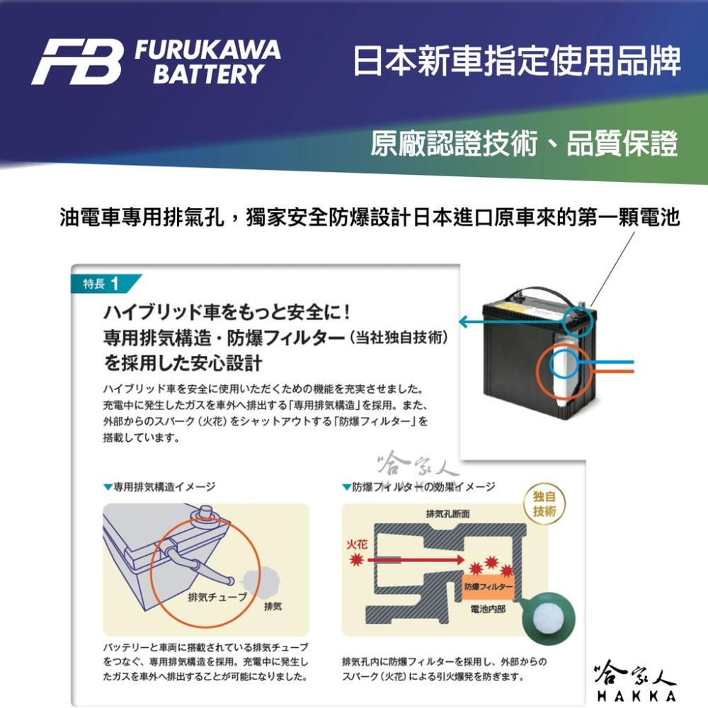 FB 古河 S55D23L 油電車 輔助電池 日本原裝 S55D23R 排氣孔 55D23L CAMRY RX 哈家人-細節圖2