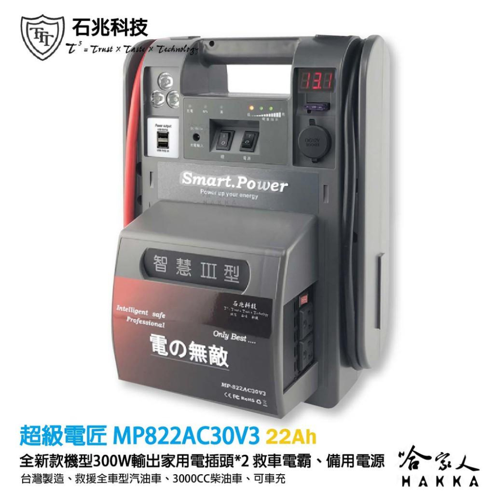 石兆科技 超級電匠 充電器 12V 1A MP822AC30 MP822 MP722 MP747 可長時間充電 哈家人-細節圖2