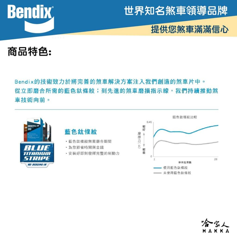 BENDIX MAZDA 323 99~03年 金屬鈦條紋 MKT 前煞車來令片 奔德士 哈家人-細節圖5