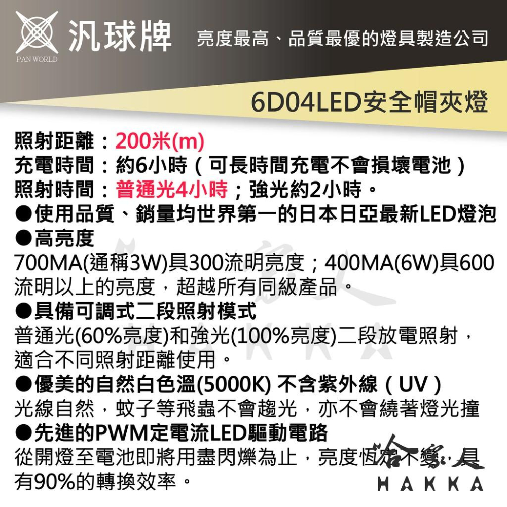 汎球牌 6D04 遠照安全帽夾燈 充電式 照射距離 200m 兩段式 安全帽頭燈 登山 捕魚 探照頭燈 一年保固 哈家人-細節圖2