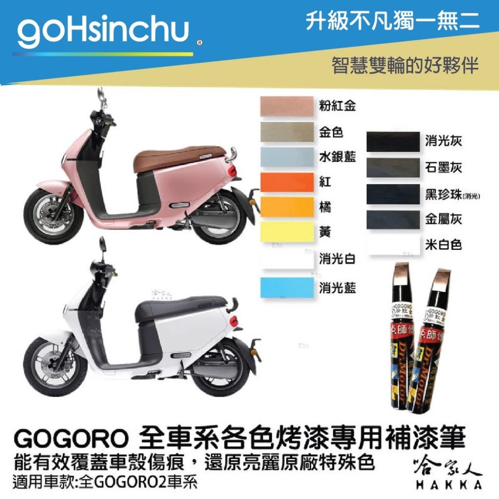 gogoro 專用補漆筆 點漆筆 2s abs Gogoro 2 Deligt 粉紅突襲 石墨灰 玫瑰金 點師傅 哈家人-細節圖4