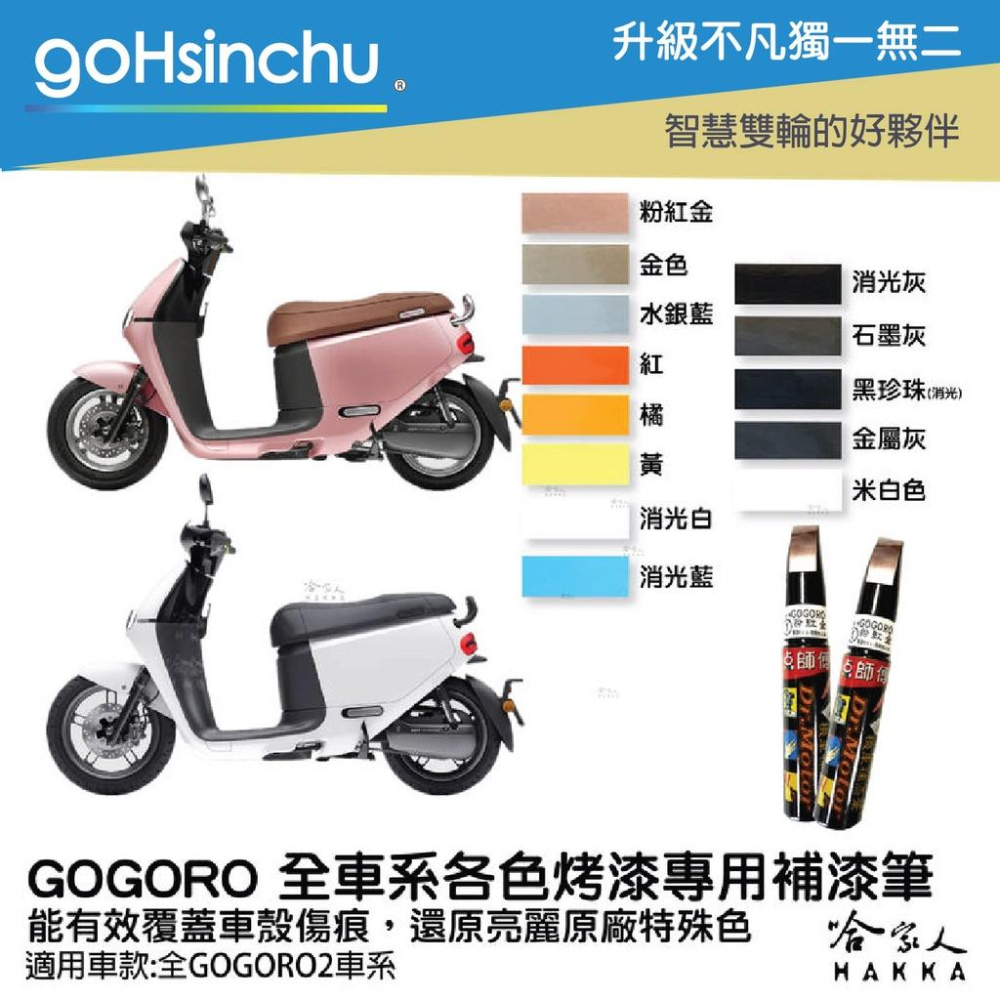 gogoro 專用補漆筆 點漆筆 2s abs Gogoro 2 Deligt 粉紅突襲 石墨灰 玫瑰金 點師傅 哈家人-細節圖4