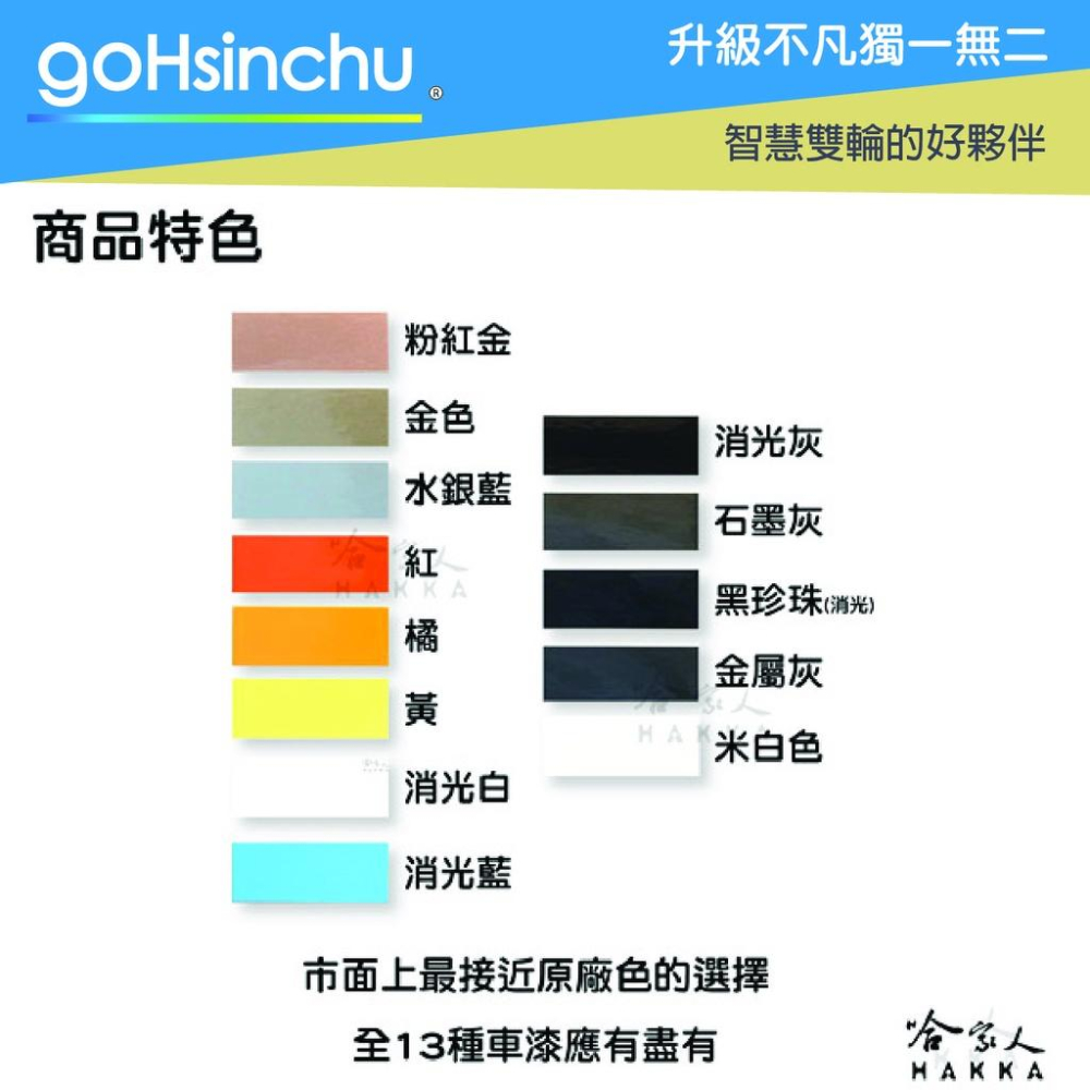 gogoro 專用補漆筆 點漆筆 2s abs Gogoro 2 Deligt 粉紅突襲 石墨灰 玫瑰金 點師傅 哈家人-細節圖5