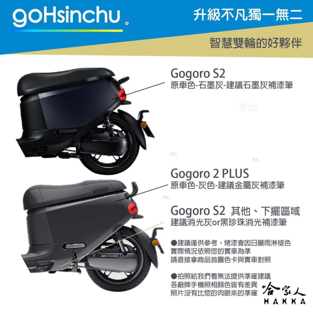 gogoro 專用補漆筆 點漆筆 2s abs Gogoro 2 Deligt 粉紅突襲 石墨灰 玫瑰金 點師傅 哈家人-細節圖6