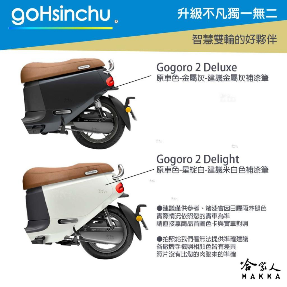 gogoro 專用補漆筆 點漆筆 2s abs Gogoro 2 Deligt 粉紅突襲 石墨灰 玫瑰金 點師傅 哈家人-細節圖7