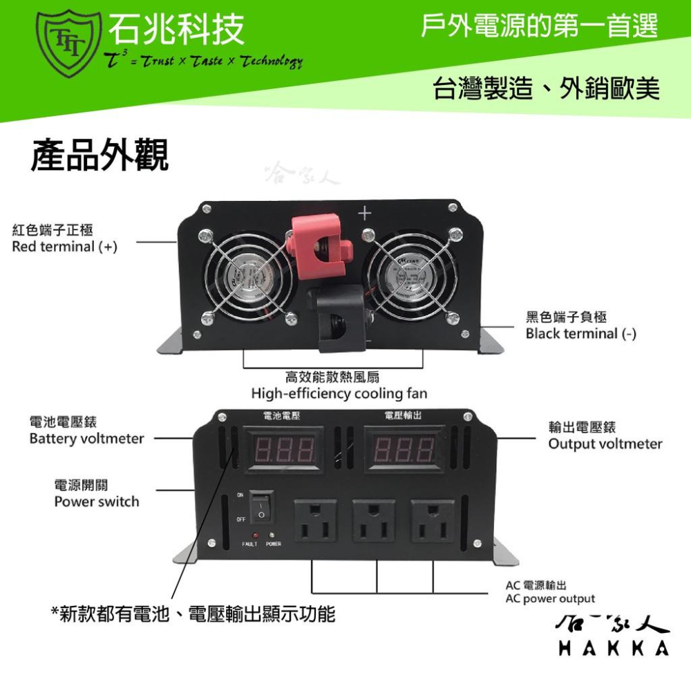超級電匠 2000w 純正弦波電源轉換器 電壓顯示 12V 轉 110V DC 轉 AC 直流轉交流 哈家人-細節圖5