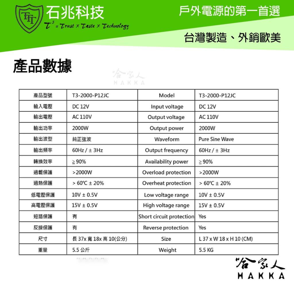 超級電匠 2000w 純正弦波電源轉換器 電壓顯示 12V 轉 110V DC 轉 AC 直流轉交流 哈家人-細節圖6