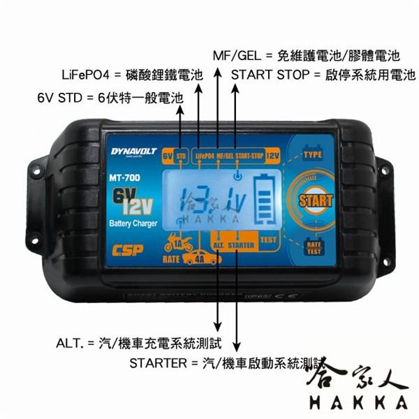CSP MT700 6V 12V 電池充電器 4a 電池保養 含發票 汽車 機車電瓶 鋰鐵電池 efb agm 哈家人-細節圖7
