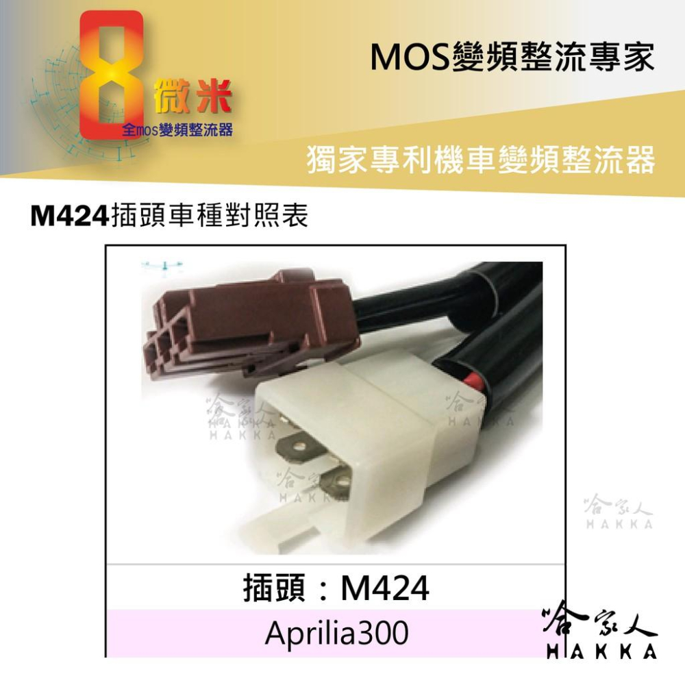 8微米 變頻整流器 M424不發燙 專利技術 40ah 輸出 Aprilia300 整流器 哈家人-細節圖2