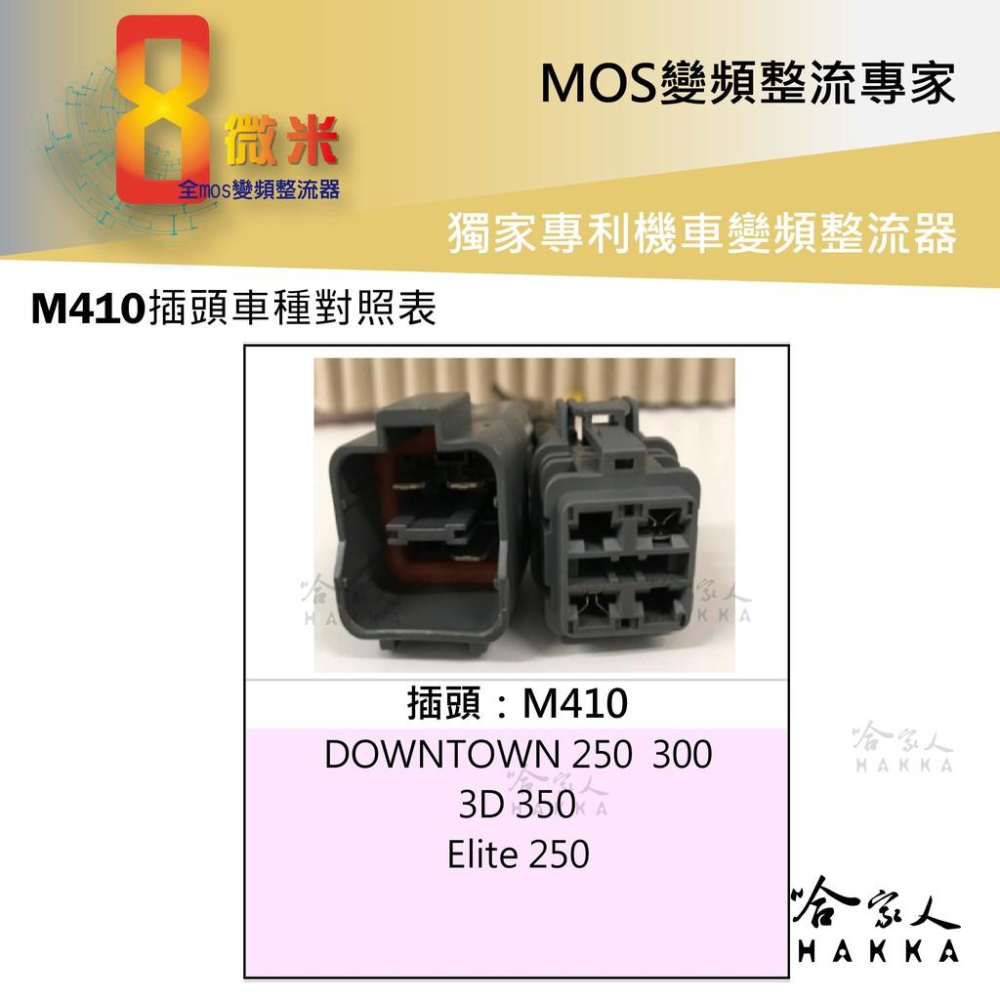 8微米 downtown 3d 350 elite 變頻整流器 M410 不發燙 專利技術 40ah 輸出 哈家人-細節圖2