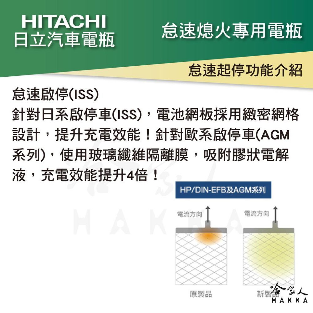 HITACHI 日立 EFB 80 ah 怠速啟停 VOLVO XC70 XC60 LN4 專用電池 電瓶 哈家人-細節圖4