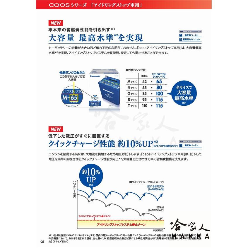 【 國際牌 藍電池 】 M65 日本原裝進口 汽車電池 46B19L 怠速起停 M42 FIT 哈家人-細節圖4