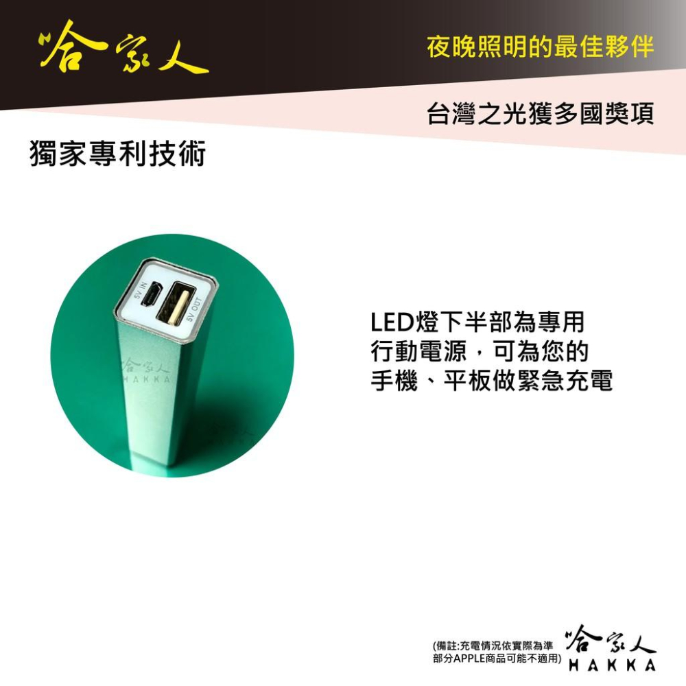 MJ光電 LED 4900mAh 蛇管磁吸照明燈 專用電池 電池 手電筒電池 哈家人-細節圖3