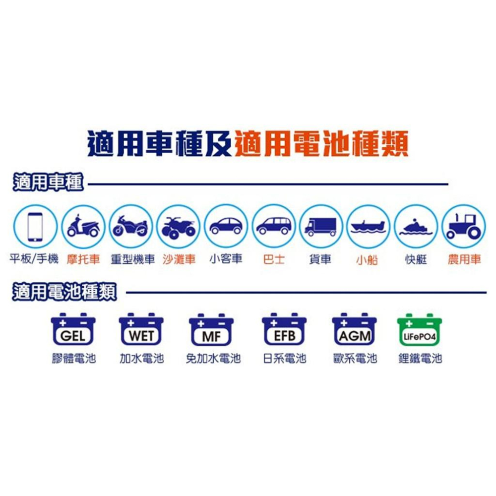 麻新電子 BC1000 全配 全自動電池充電器 贈百元 好禮四選一 OBD II  汽車 BC-1000  哈家人-細節圖4