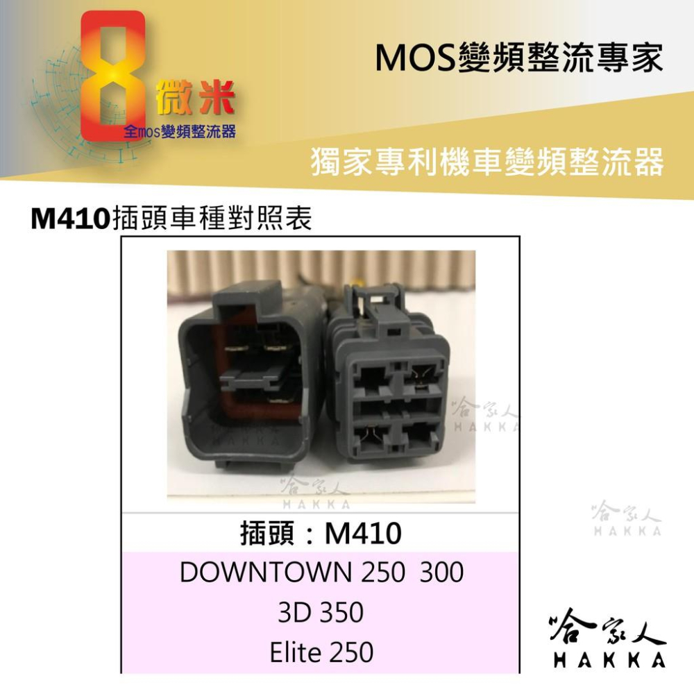 8微米 變頻整流器 M410 不發燙 40ah 輸出 3D 350 Elite 250 DOWNTOWN 整流器 哈家人-細節圖2