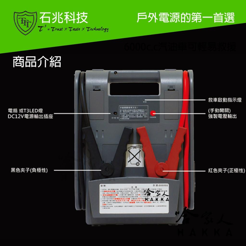 石兆科技 超級電匠 MP822 V3 救車電霸 6000CC 車輛救援 22AH 全新 0V 啟動技術 12V 哈家人-細節圖6