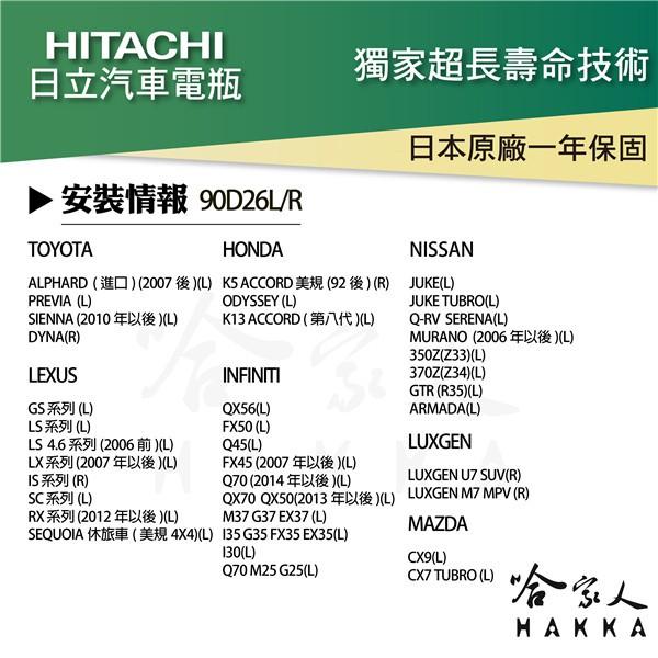 【 HITACHI 日立 】95D26L 汽車電池 IS RX ES 80D26R 免運 免加水電瓶 哈家人-細節圖3