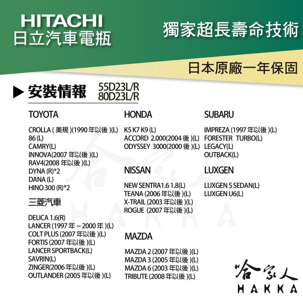 【HITACHI 日立】85D23L  RAV4 X-TRAIL 電池 免運 55D23L 免加水電瓶 哈家人-細節圖4
