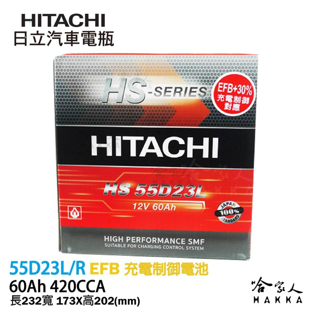 【 HITACHI 日立 】75D23L CAMRY COLT PLUS 汽車電池 免運 EFB 免加水電瓶 哈家人