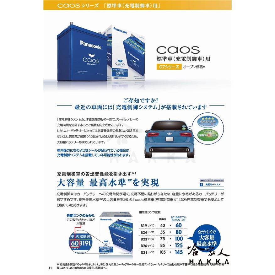 Panasonic 藍電池 80B24L 【日本原裝好禮四選一】 銀合金 46B24L 升級款 電瓶 哈家人-細節圖4