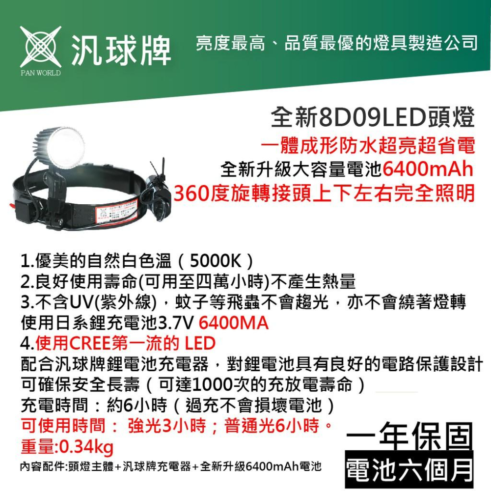 汎球牌 10D09 8D09 LED 遠照頭燈 3.7V 6400MA 專用電池 哈家人-細節圖5