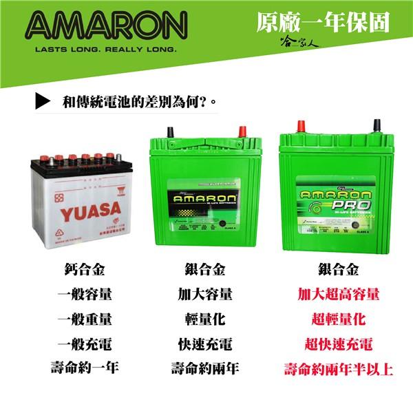 AMARON 愛馬龍 Din 80 58015 銀合金 80ah 一年保固 汽車電池 電瓶 FOCUS KUGA 哈家人-細節圖3