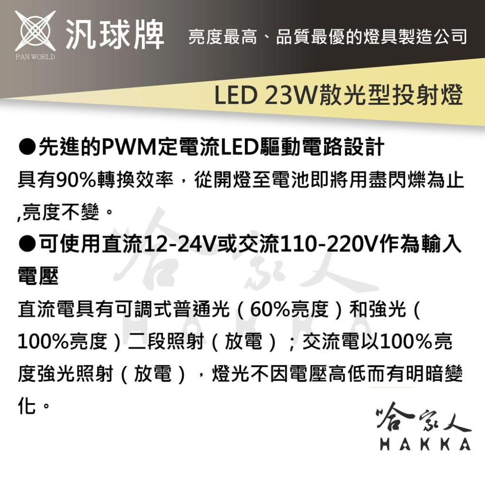 汎球牌 35W 散光投射燈 120度廣角 白光 探照燈 低耗能 23W COB LED 台灣製造 一年保固 哈家人-細節圖2