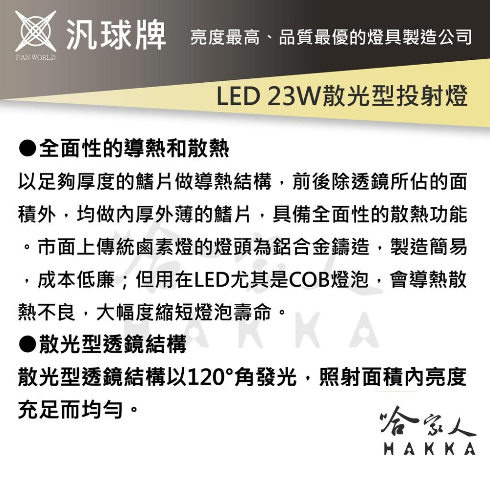 汎球牌 35W 散光投射燈 120度廣角 白光 探照燈 低耗能 23W COB LED 台灣製造 一年保固 哈家人-細節圖4