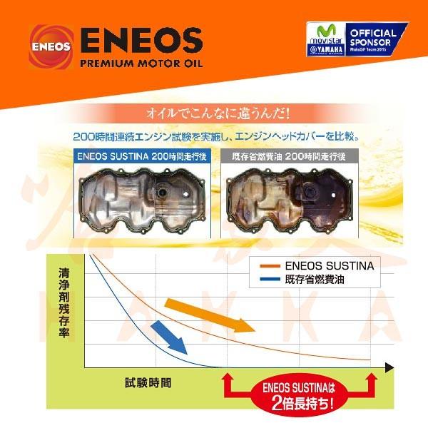 ENEOS Sustina 5w40 新日本石油 全合成 SN GF-5 柴油共軌 符合C3 BMW BENZ 哈家人-細節圖3