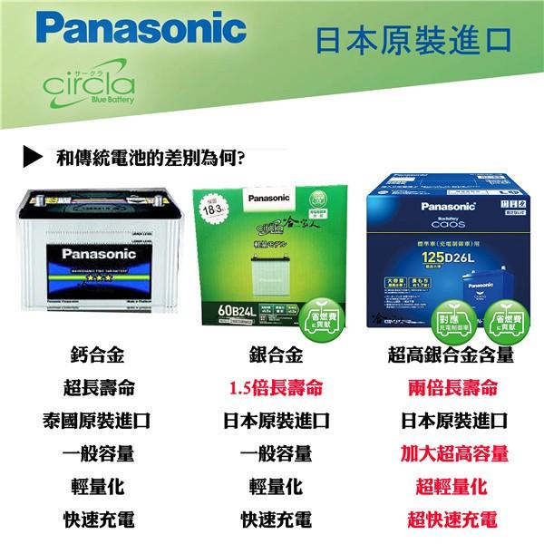 Panasonic 國際 藍電池 80D23L 【日本原裝好禮四選一】 銀合金 汽車電瓶 原廠保固 55D23L 哈家人-細節圖2