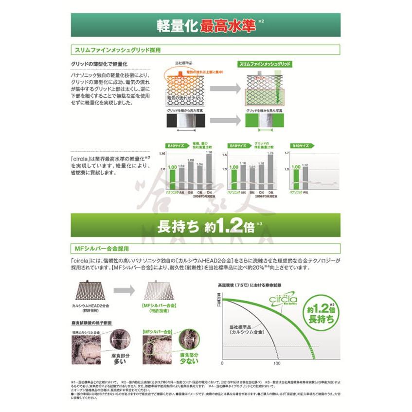 Panasonic 國際 藍電池 80D23L 【日本原裝好禮四選一】 銀合金 汽車電瓶 原廠保固 55D23L 哈家人-細節圖6