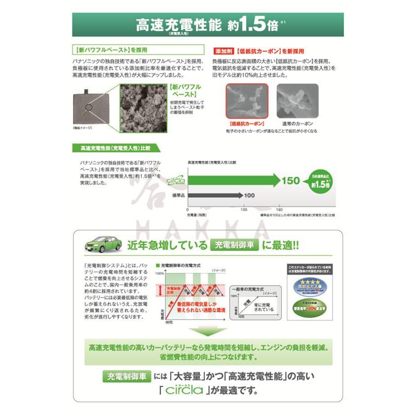 Panasonic 國際 藍電池 80D23L 【日本原裝好禮四選一】 銀合金 汽車電瓶 原廠保固 55D23L 哈家人-細節圖8