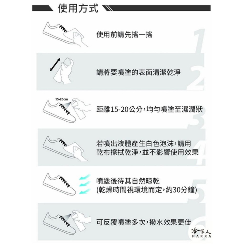 【 黑珍珠 】超防水防水防污噴霧 防水 防汙 撥油 撥水 防潑水 皮革 布料 毛料 不改變柔軟度附發票 哈家人-細節圖4