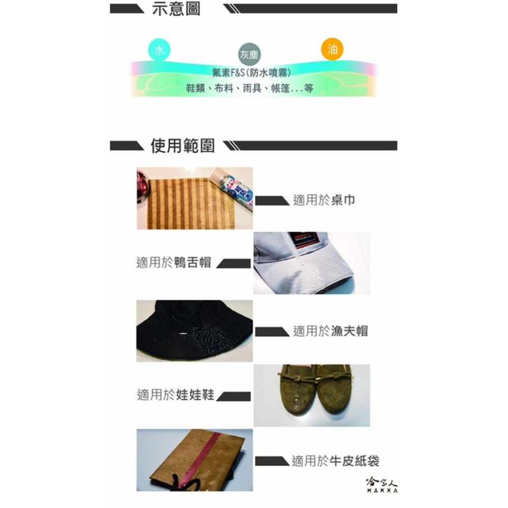 【 黑珍珠 】超防水防水防污噴霧 防水 防汙 撥油 撥水 防潑水 皮革 布料 毛料 不改變柔軟度附發票 哈家人-細節圖5