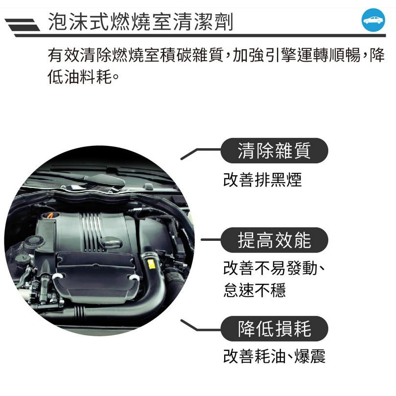 【 黑珍珠 】泡沫式燃燒室清潔劑 爆震 怠速 排黑煙 不易發動 耗油 馬力 積碳清理 雜質清理 附發票 哈家人-細節圖2