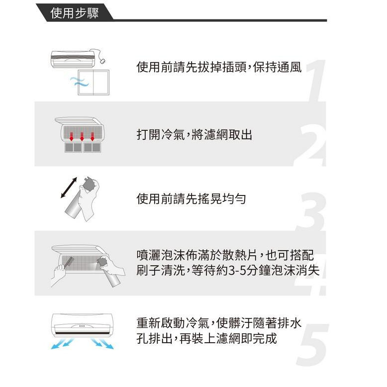【 黑珍珠 】 冷氣機空調抗菌清潔劑 空調清潔 室內 異味 冷氣清潔 臭味 除菌 附發票 哈家人-細節圖3
