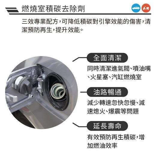 【 黑珍珠 】 燃燒室積碳去除劑 燃油效率上升 清潔餘炭 積碳 汽油精 汽油添加劑 附發票 哈家人-細節圖3