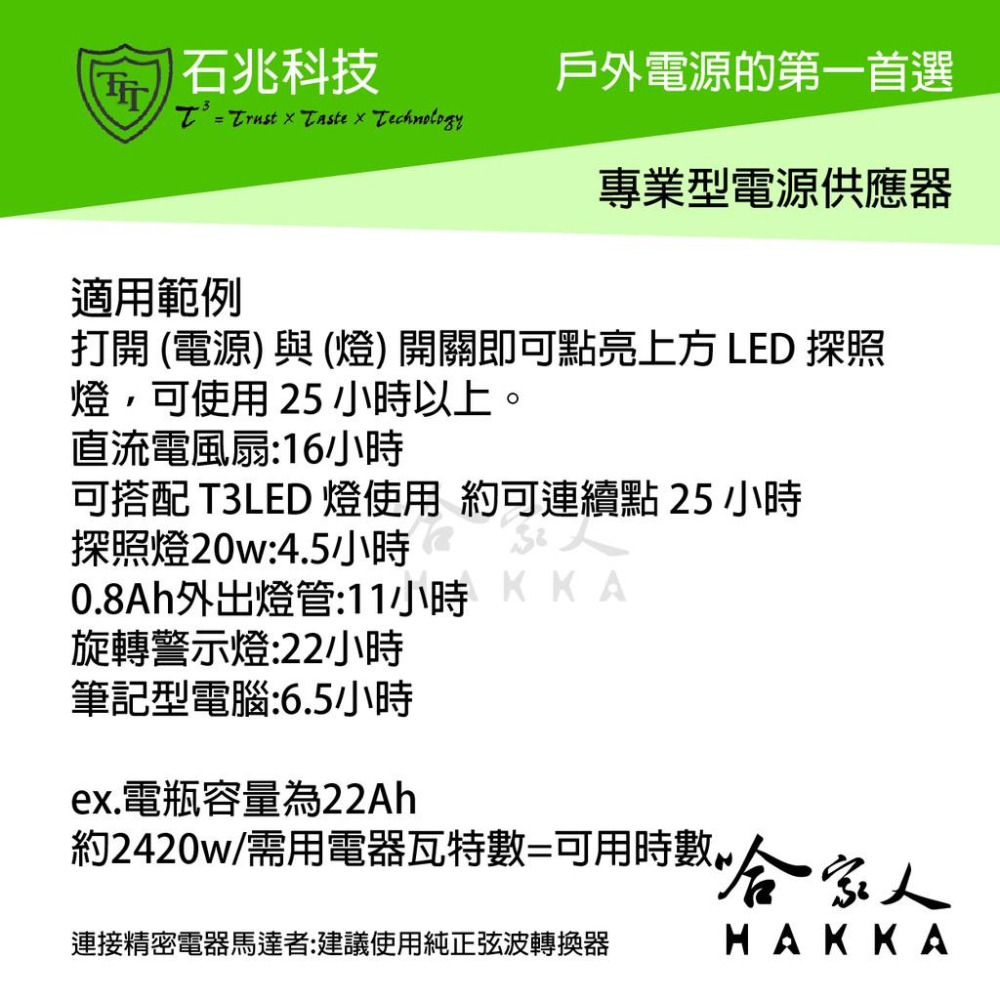 【 超級電匠 】MP747V2 救車電霸 6500CC 車輛救援 18AH 全新0V啟動技術 12V 輸出 哈家人-細節圖3