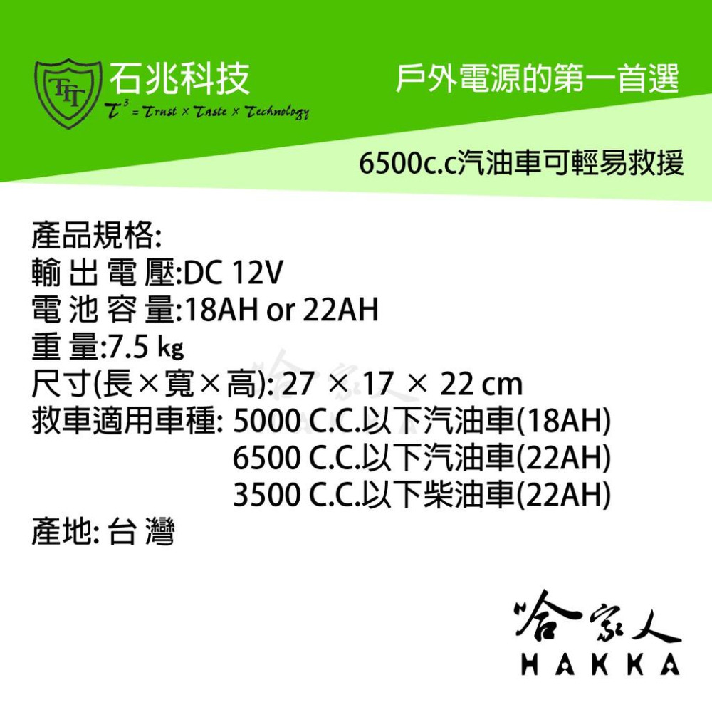 【 超級電匠 】MP747V2 救車電霸 6500CC 車輛救援 18AH 全新0V啟動技術 12V 輸出 哈家人-細節圖4