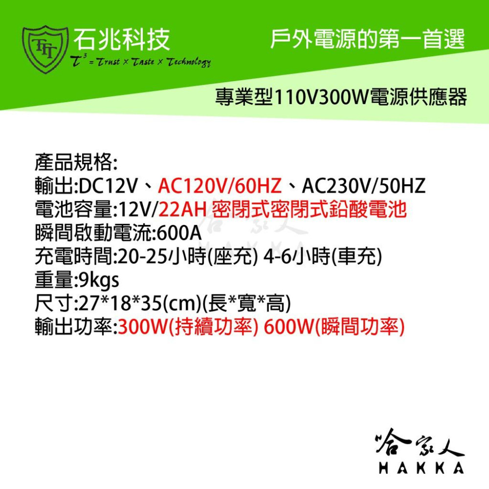 超級電匠 MP777V 汽柴車救車電霸 22AH 110v 300w 電源轉換器 戶外電力 露營電源 救車電源 哈家人-細節圖3