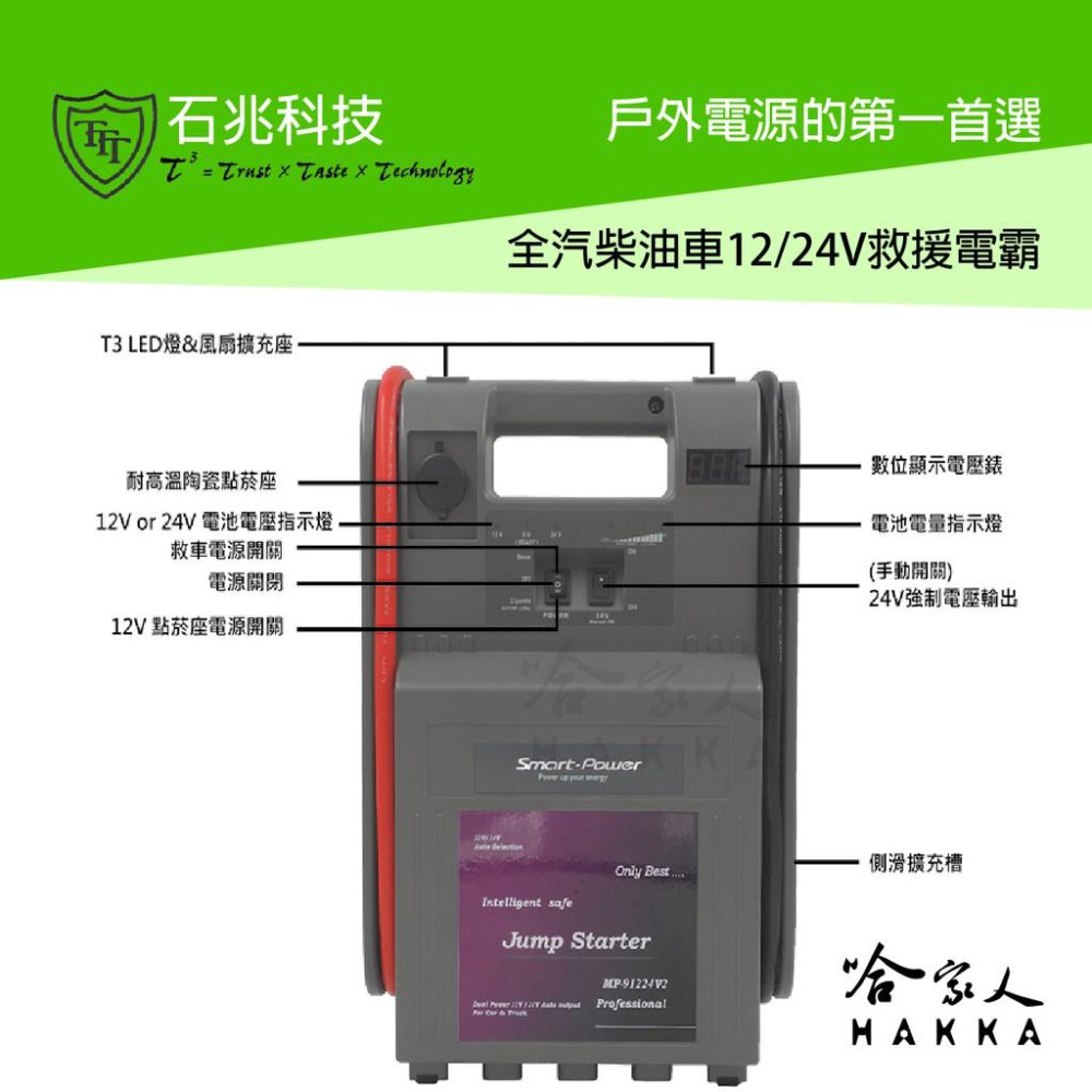 超級電匠 MP91224V2 汽柴油車救車電霸 12V 24V 全車系 44AH 戶外電力 電壓顯示 救車電源 哈家人-細節圖5