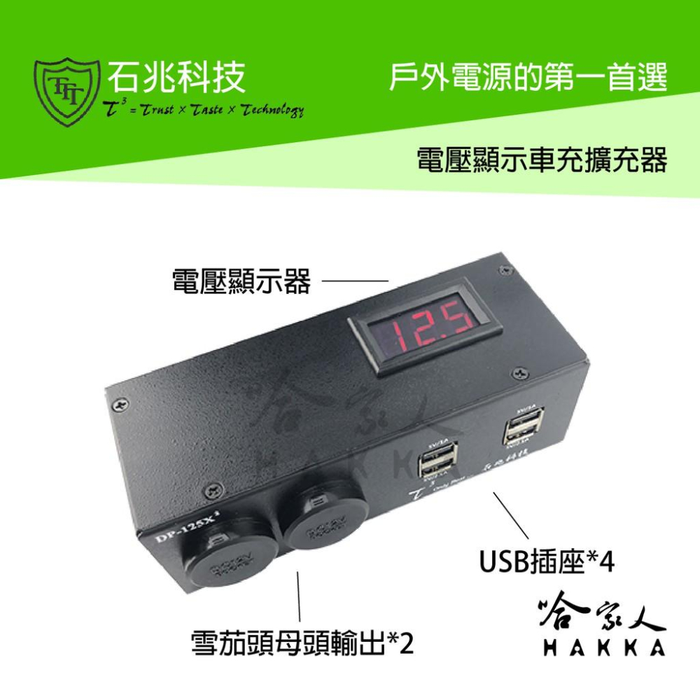 【 超級電匠 】 電壓顯示 點菸器擴充器 台灣製造 車充擴充 2.1A USB 擴充 保險絲 150W 限流保護 哈家人-細節圖2