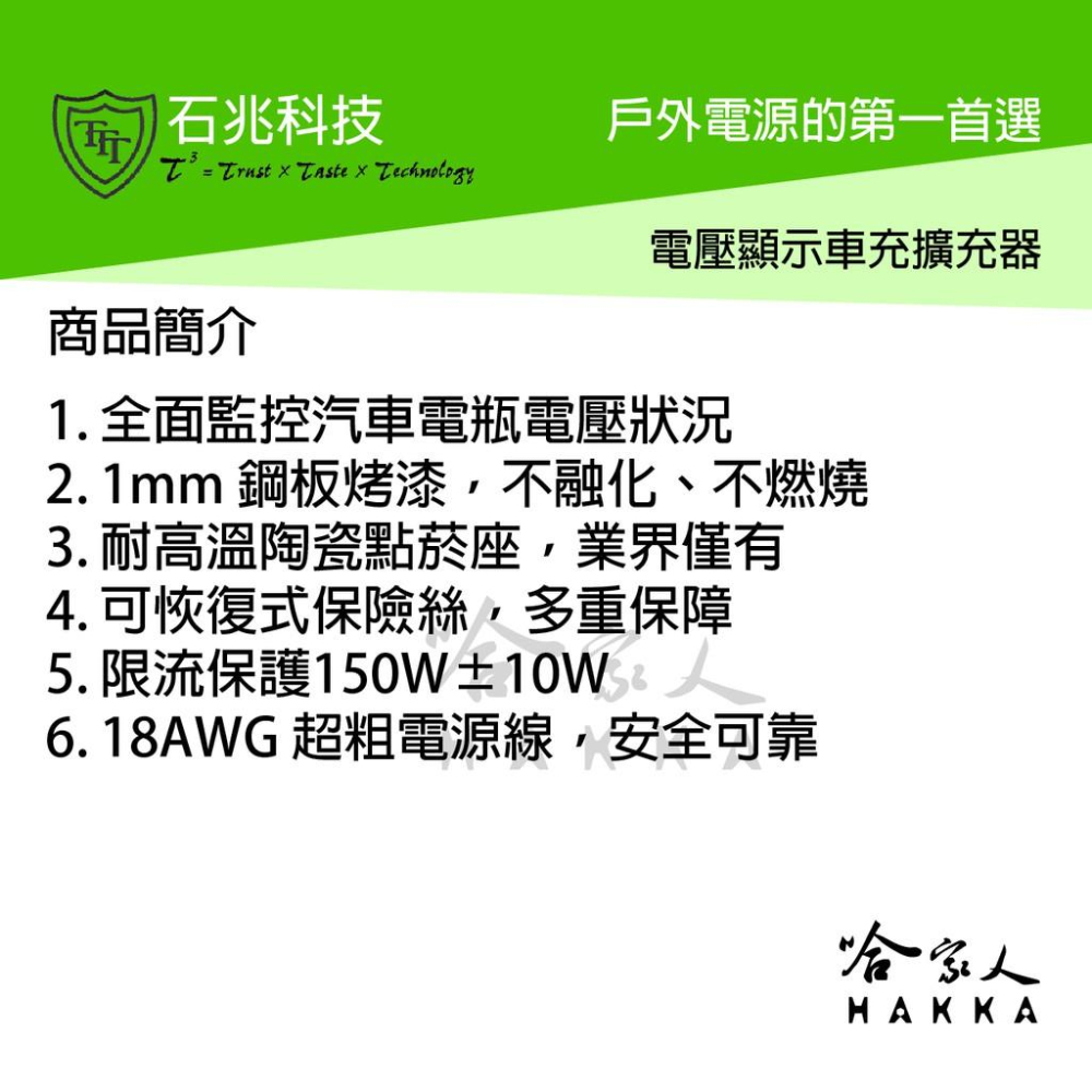 【 超級電匠 】 電壓顯示 點菸器擴充器 台灣製造 車充擴充 2.1A USB 擴充 保險絲 150W 限流保護 哈家人-細節圖3
