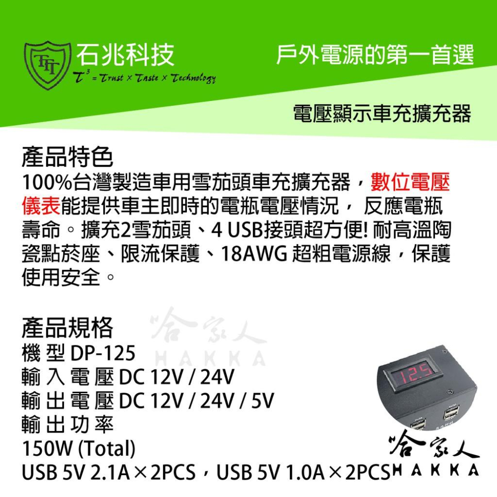 【 超級電匠 】 電壓顯示 點菸器擴充器 台灣製造 車充擴充 2.1A USB 擴充 保險絲 150W 限流保護 哈家人-細節圖5