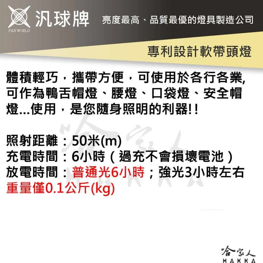 汎球牌 1D15 充電式 隨身夾燈 450流明 鱷魚夾 夾帽頭燈 夾帽燈 登山 捕魚 探照頭燈 一年保固 哈家人-細節圖3