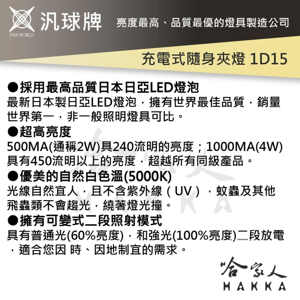 汎球牌 1D15 充電式 隨身夾燈 450流明 鱷魚夾 夾帽頭燈 夾帽燈 登山 捕魚 探照頭燈 一年保固 哈家人-細節圖4