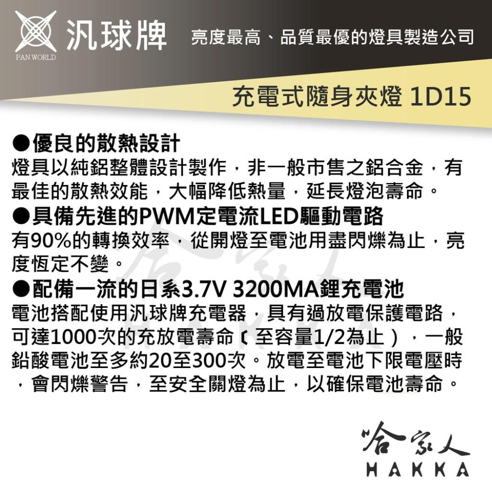 汎球牌 1D15 充電式 隨身夾燈 450流明 鱷魚夾 夾帽頭燈 夾帽燈 登山 捕魚 探照頭燈 一年保固 哈家人-細節圖5