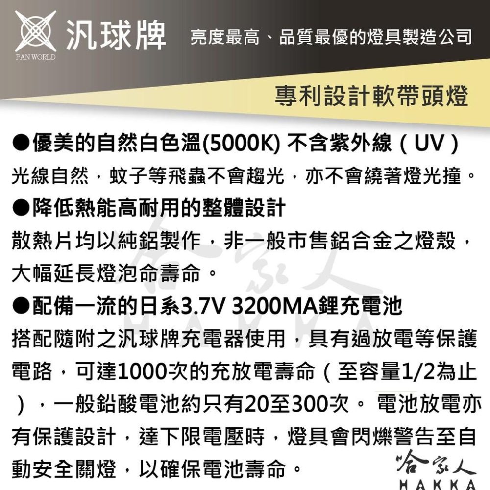 汎球牌 3D01 軟帶頭燈 充電式 50M 照射距離 鱷魚夾 夾帽頭燈 夾帽燈 登山 捕魚 探照頭燈 一年保固 哈家人-細節圖4