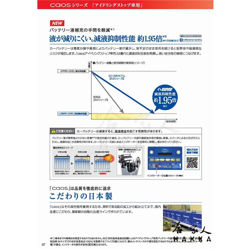 Panasonic 藍電池 T115 怠速起停專用電池 【免運好禮四選一】 I-STOP T110 國際牌 哈家人-細節圖7