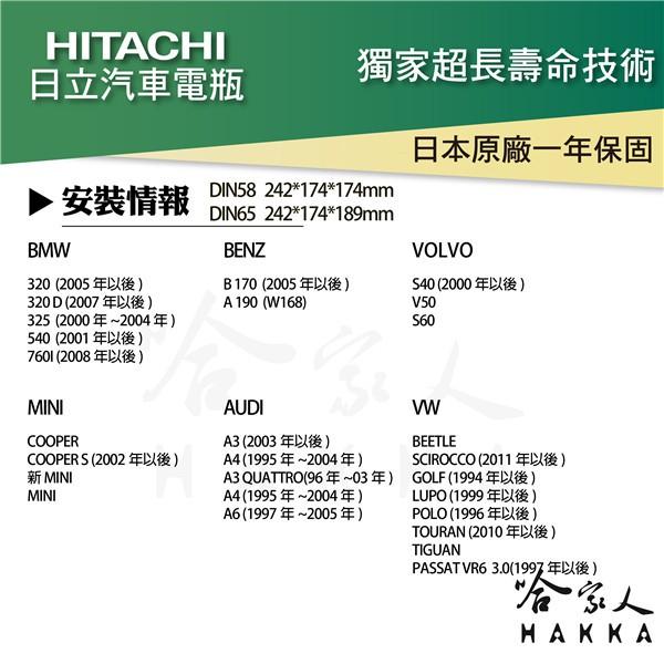 HITACHI 日立 DIN62 汽車電瓶 VW AUDI SKODA GOLF 560L25  免運 電池 哈家人-細節圖3